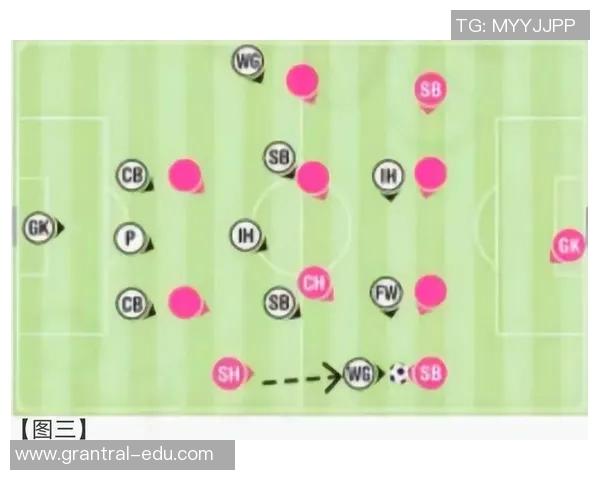 上海足球队区域防守战术解析及其在比赛中的应用与效果分析