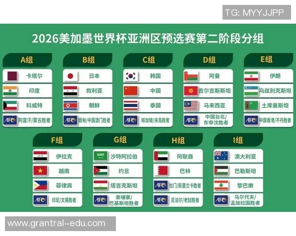 深圳乒乓球队在世界杯预选赛中以100分稳居积分榜首位 深圳乒乓球队在世界杯预选赛中以100分稳居积分榜首位