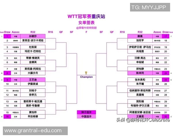 重庆排球队以64分领跑冠军赛积分榜展现强劲实力