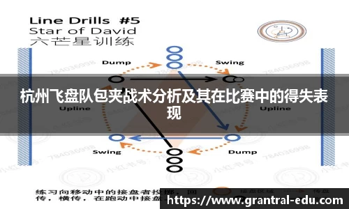 杭州飞盘队包夹战术分析及其在比赛中的得失表现